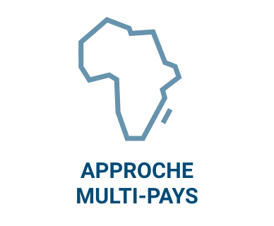 Approche Multi-Pays